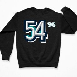 Jerry Dipoto Seattle Baseball 54% Shirt $19.95