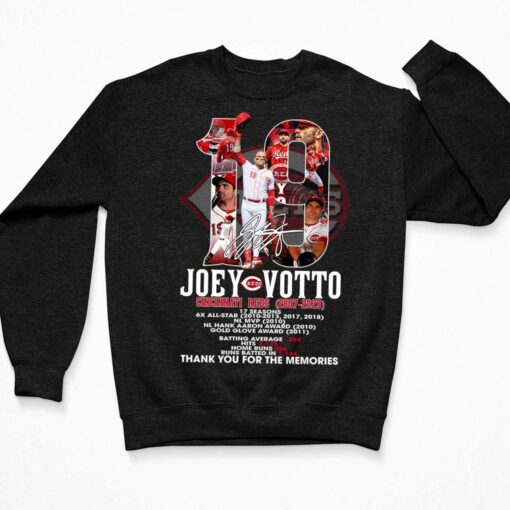 Joey Votto Reds 2007-2023 Thank You For The Memories Shirt $19.95
